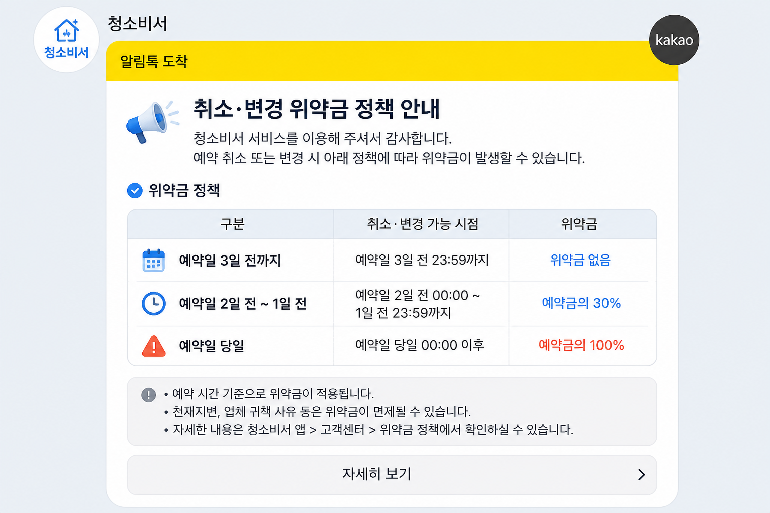 취소·변경 안내 알림톡